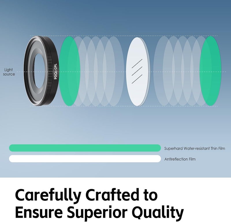 90Go CPL Filter for REDTIGER 4K Dash Cam F17(Not Compatible with F7N Series/F17 Elite),Circular Polarizer Lens for Front Camera,Enhance Video Clarity,Reduce Glare,Perfect for 2160P Ultra HD Recording. - Image 4